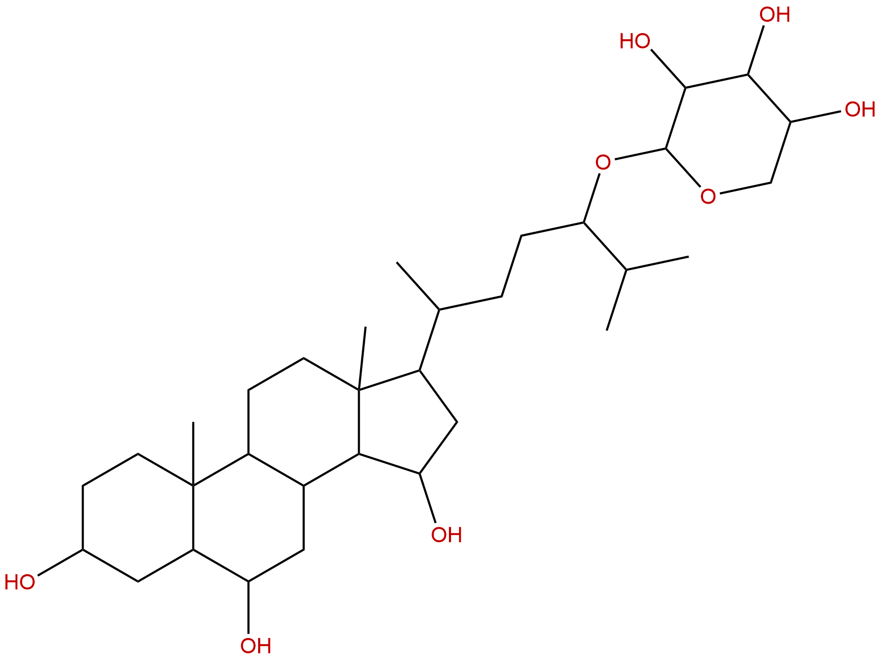 Rathbunioside R1