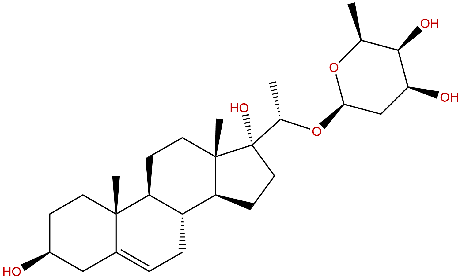 Periplocoside N