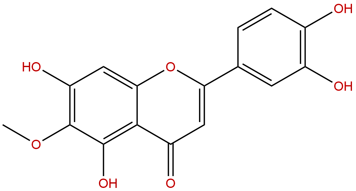 Eupafolin