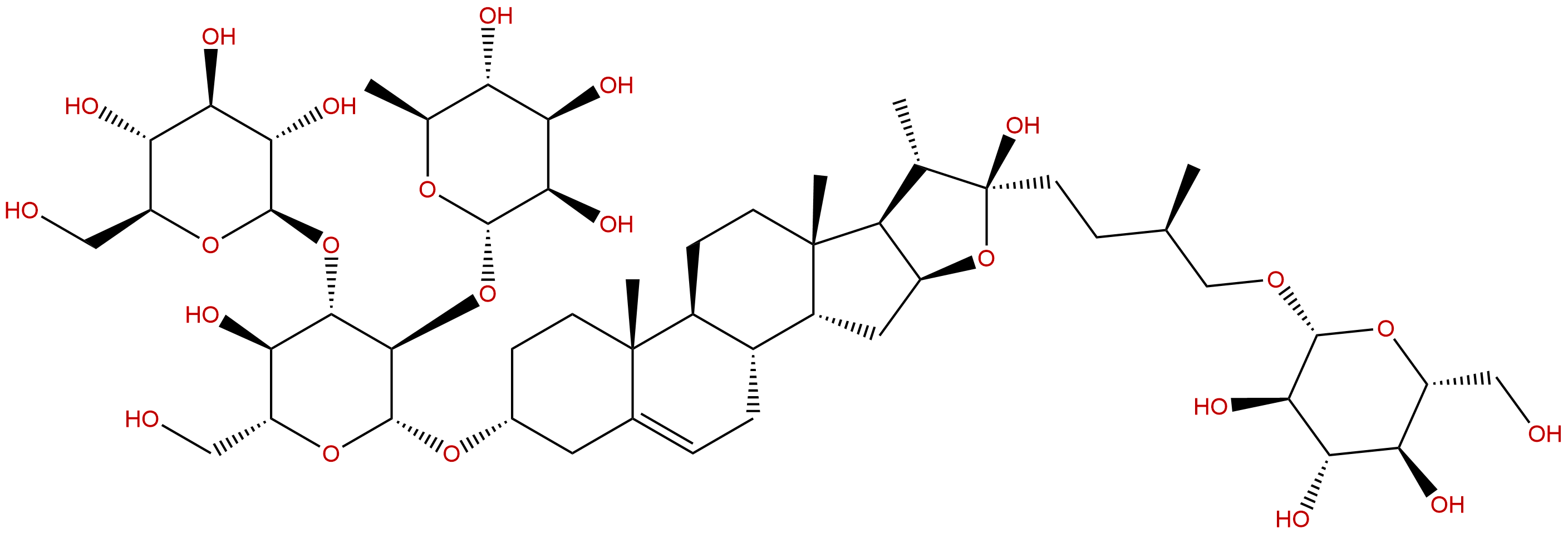 Protogracillin