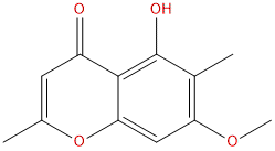 Eugenitin