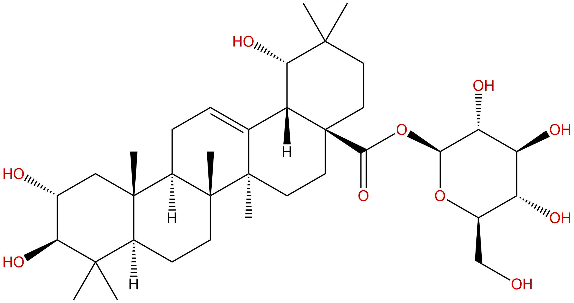 Arjunetin